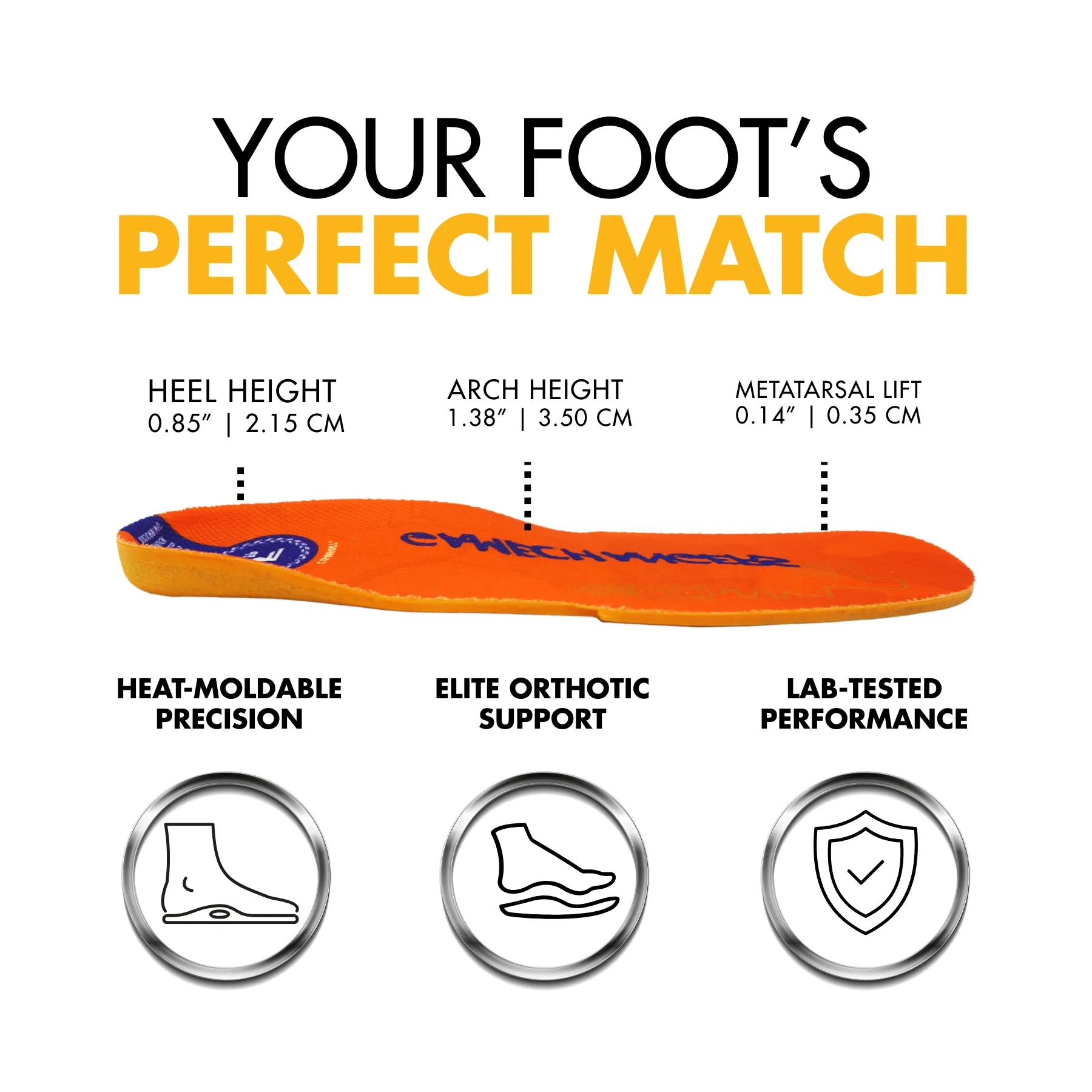FP Insoles Review: Are These Custom-Molding Insoles Worth the Investment for Joint Protection? 8 FP Gamechangers marketing graphic showing an orange insole in profile with heel height 0.85 inches, arch height 1.38 inches and metatarsal lift 0.14 inches