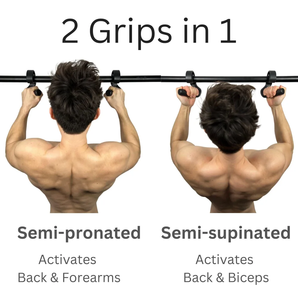 A brand diagram comparing two pull-up grips with the Swissies-SP handles, semi-pronated on the left and semi-supinated on the right