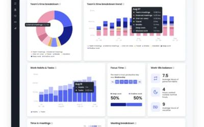 Best AI Scheduling Tools on Reclaim.ai: What Each Plan Really Costs